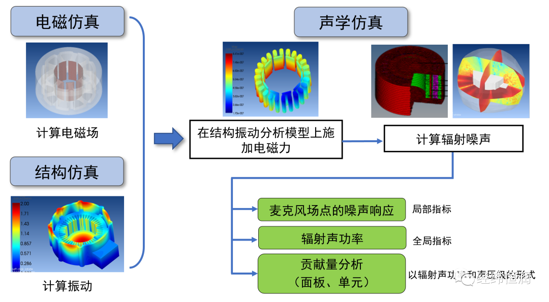 c1d49bf6-1cef-11ec-95d1-dac502259ad0.png