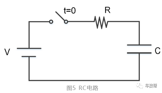 CAN总线