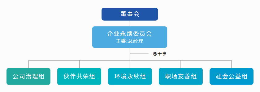 ff436ef4-94cc-11ec-9d5f-dac502259ad0.png