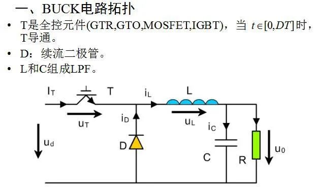 开关电源