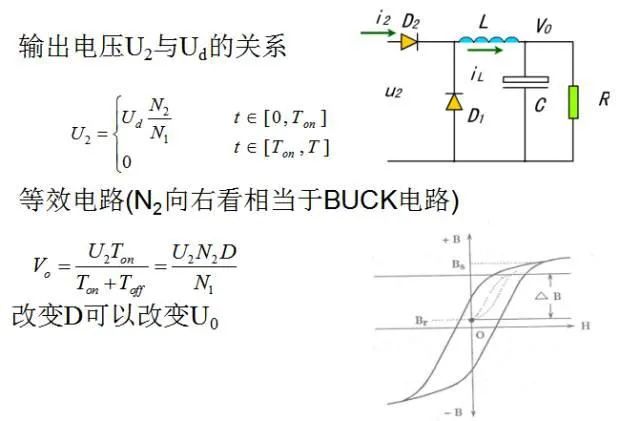 开关电源