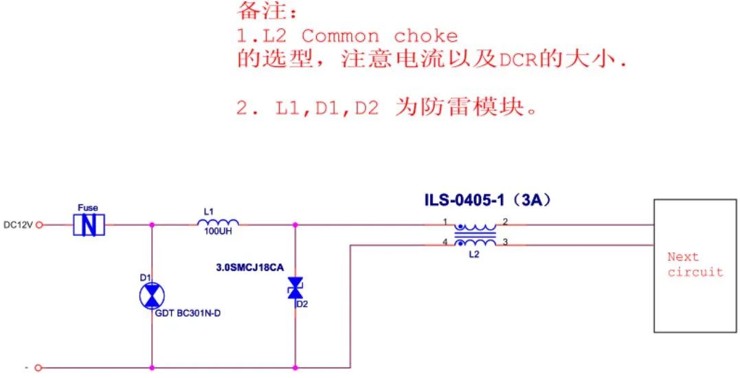 接口