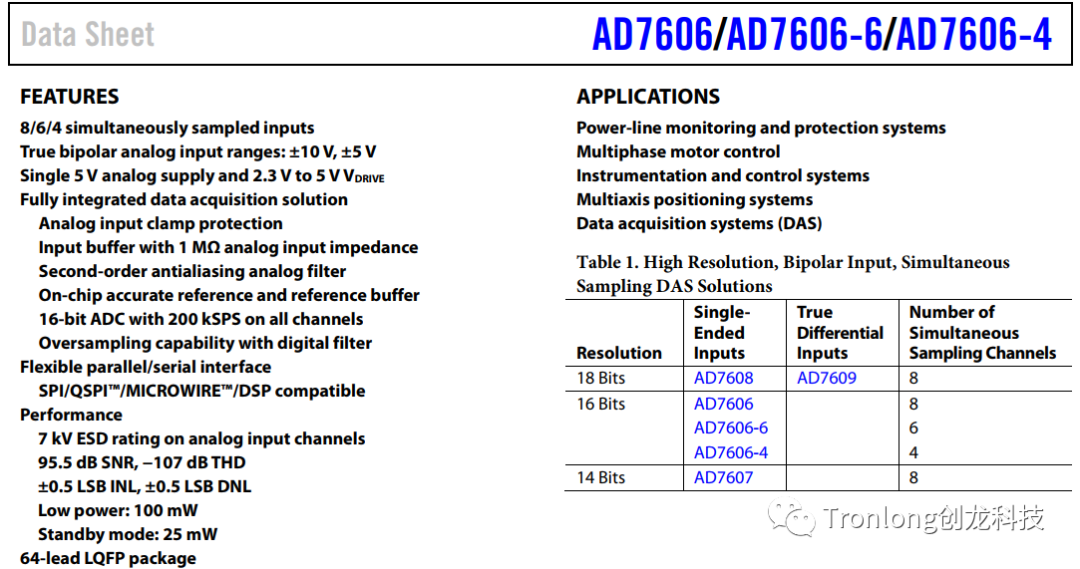 FPGA