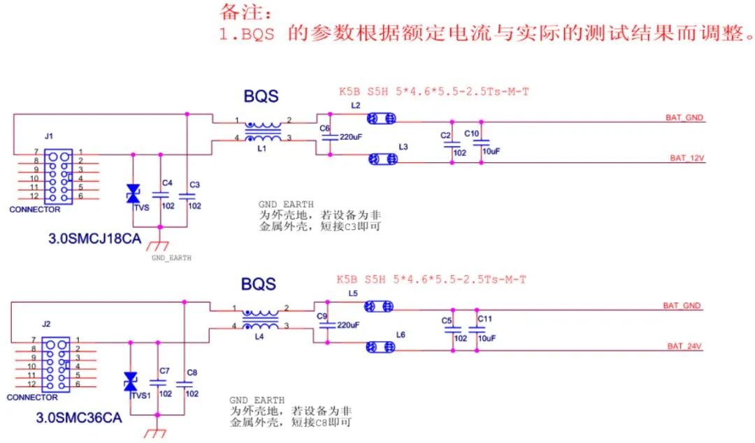 接口