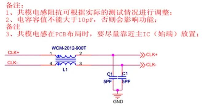 接口