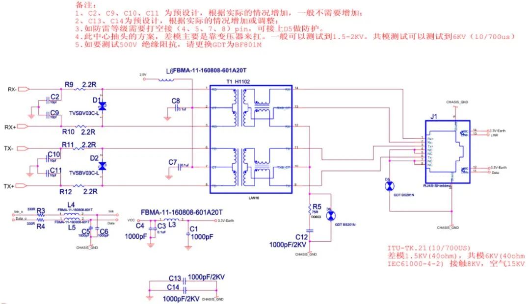 接口