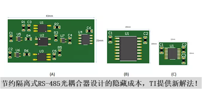 数字隔离器