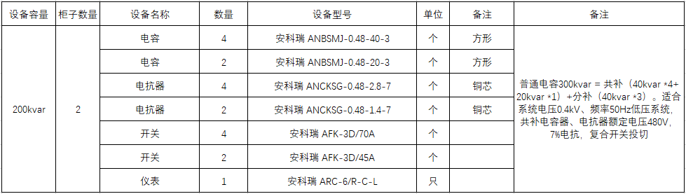 补偿装置