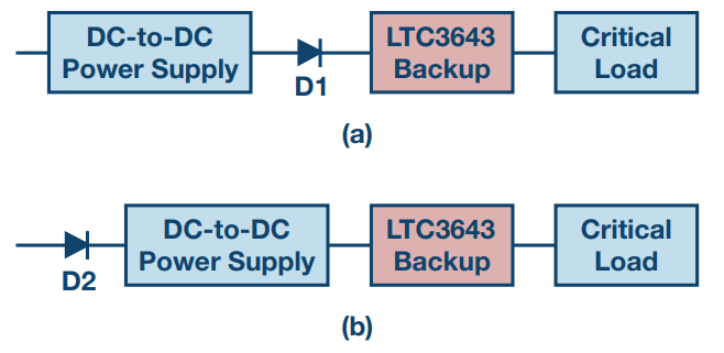 8c98b018-07fc-11ee-962d-dac502259ad0.png