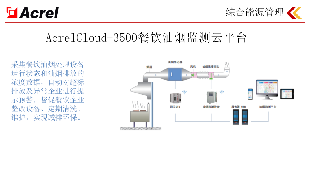 1955bea6-c64a-11ec-8521-dac502259ad0.png