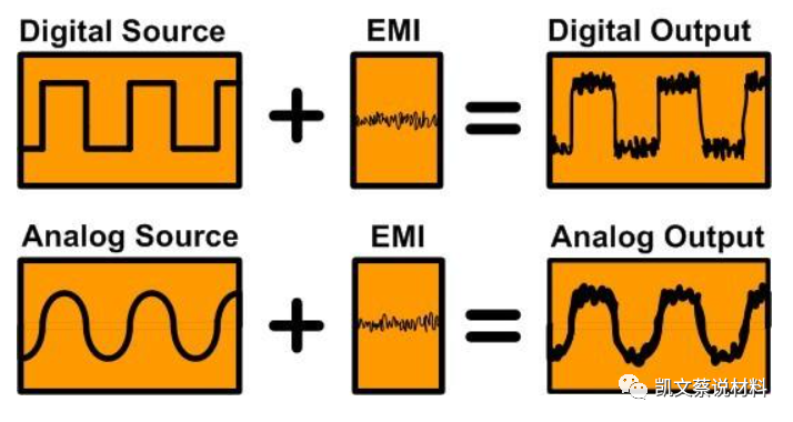 emi