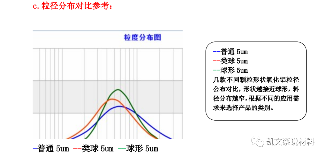 新能源