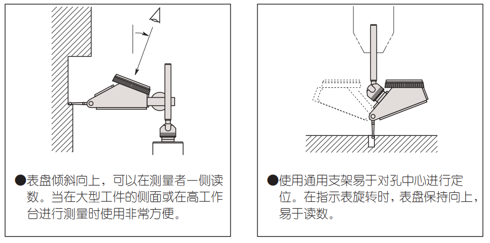 测量仪表