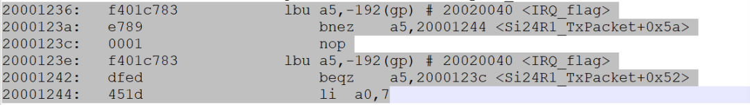 RISC-V