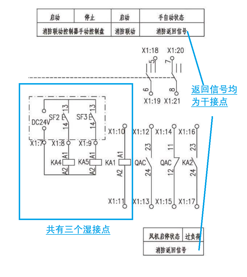 NPN三极管