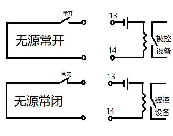 NPN三极管