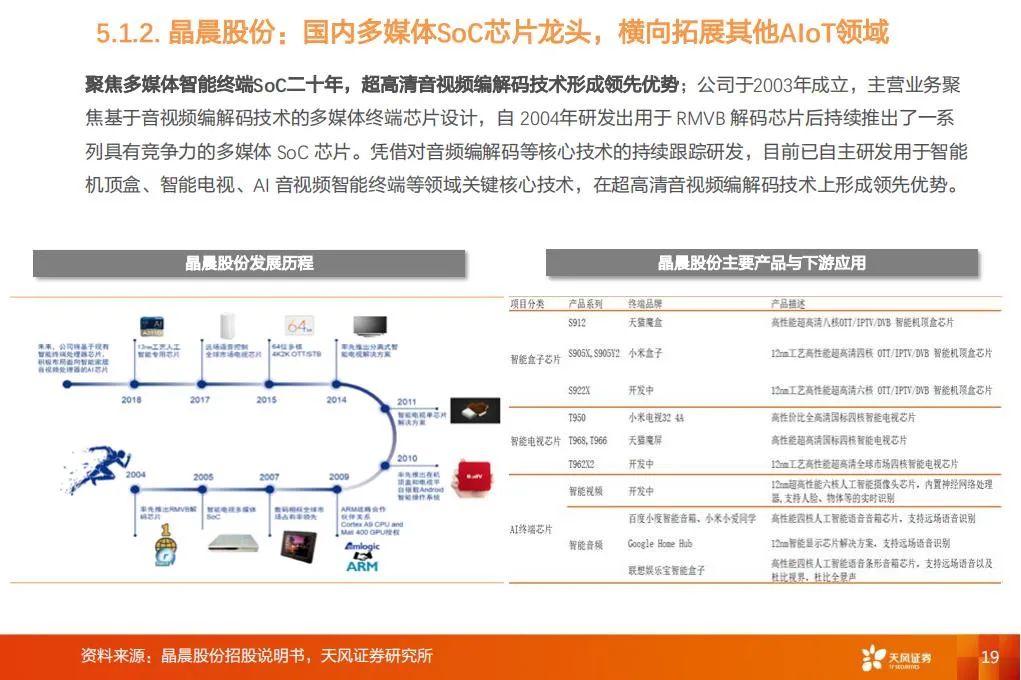 7fefb388-4869-11ec-9a92-dac502259ad0.jpg