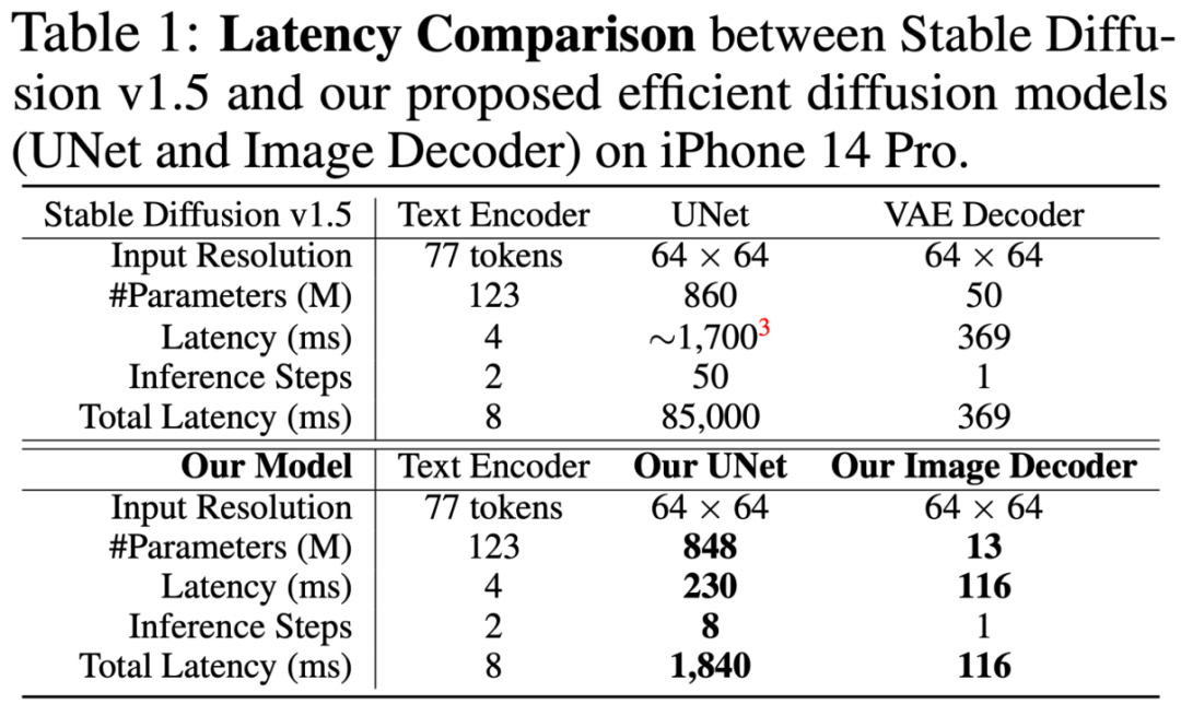 b1349bd8-0871-11ee-962d-dac502259ad0.png