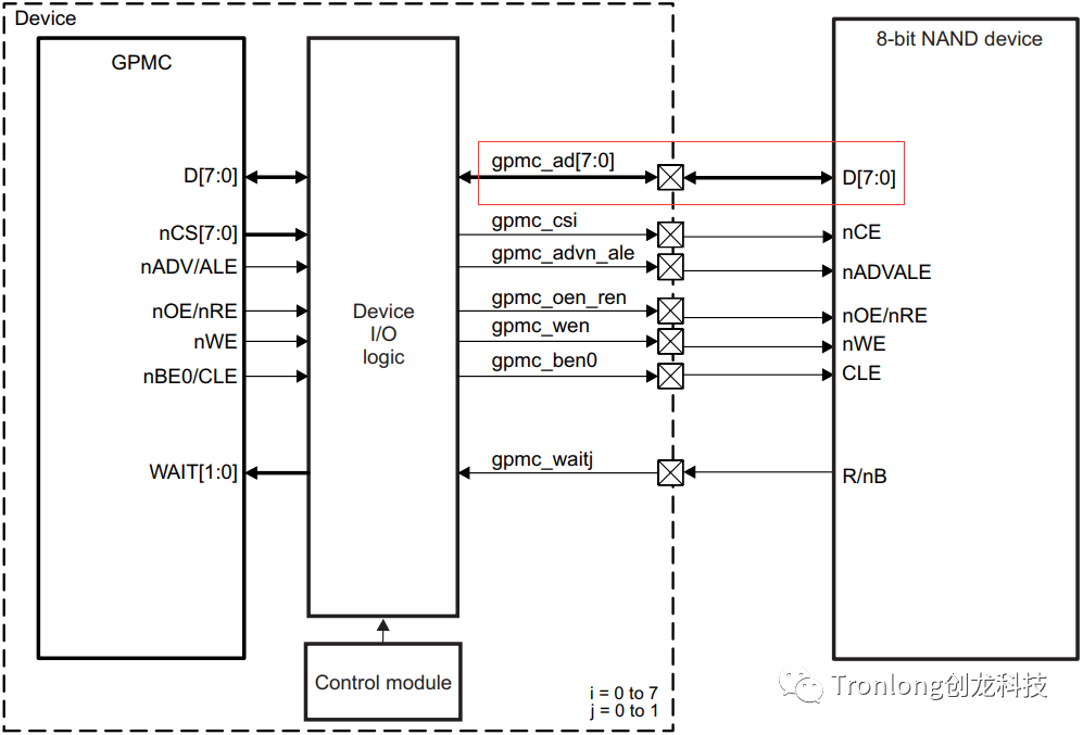 00bcd160-dd13-11ec-b80f-dac502259ad0.png