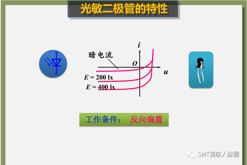 二极管