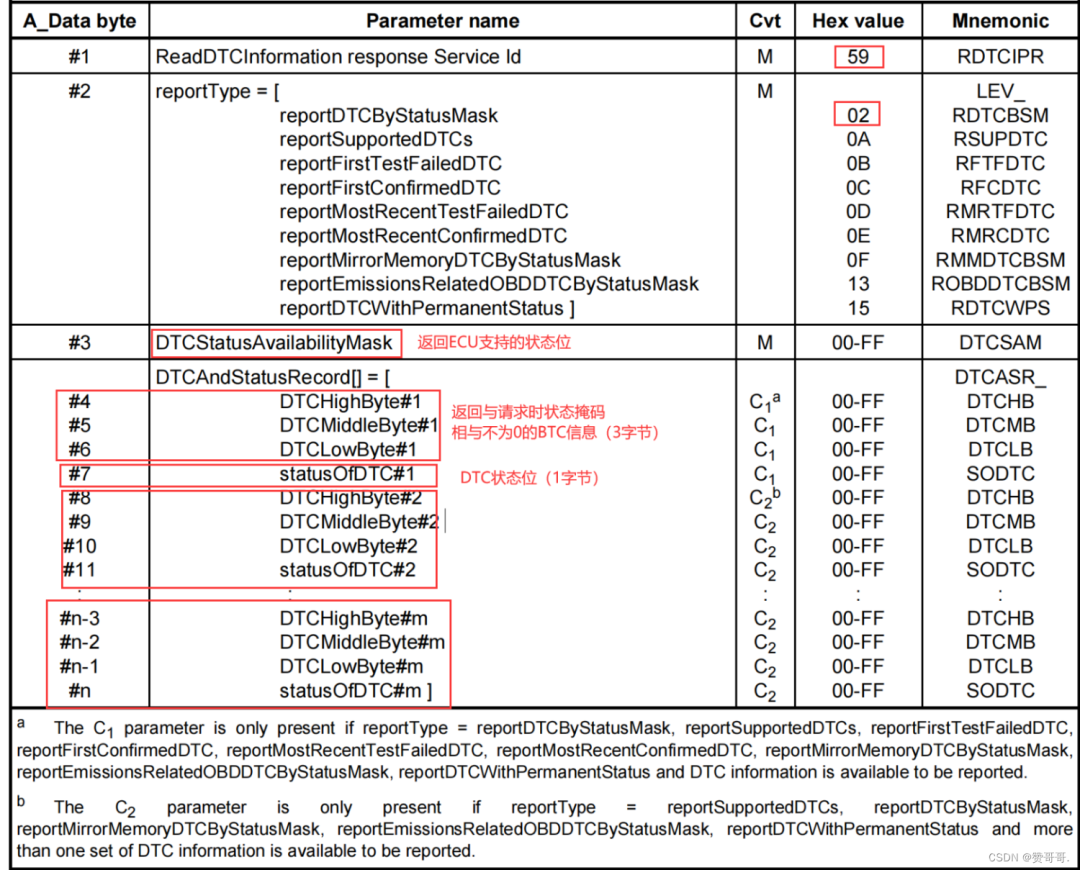 bf0387ba-083f-11ee-962d-dac502259ad0.png