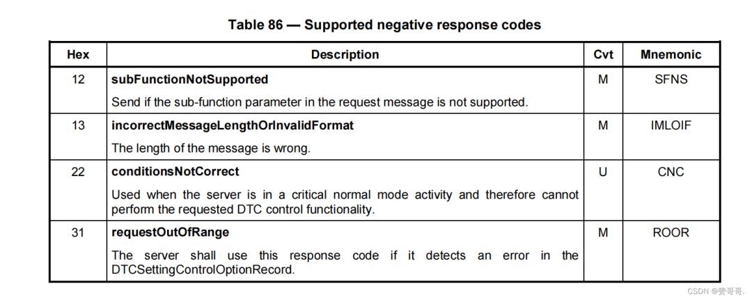 bf76b442-083f-11ee-962d-dac502259ad0.png