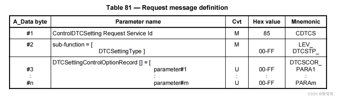 bf37401e-083f-11ee-962d-dac502259ad0.png