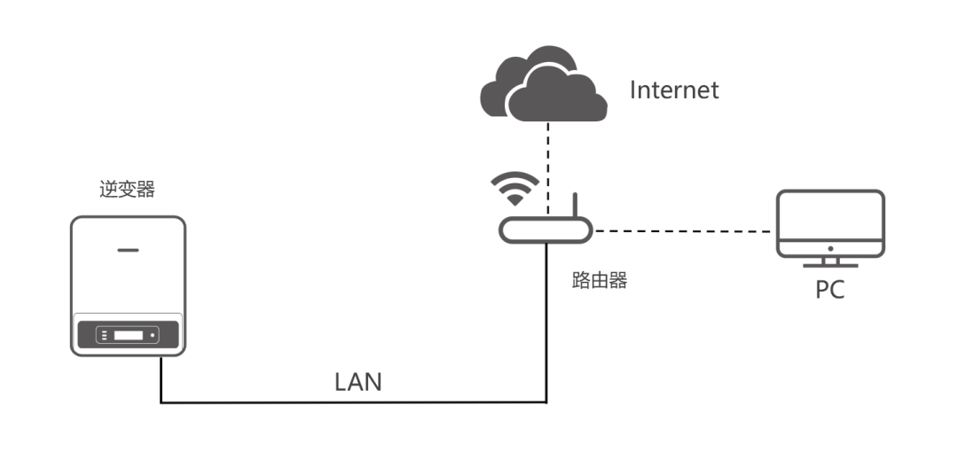 25abeef6-05f9-11ee-962d-dac502259ad0.png