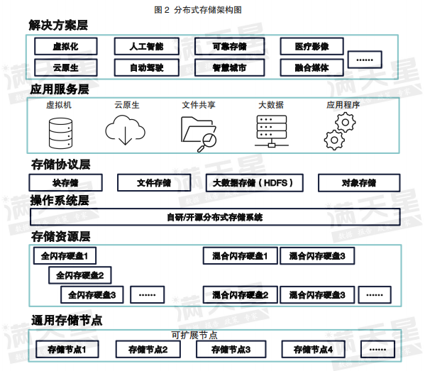 0417dbca-05e9-11ee-962d-dac502259ad0.png