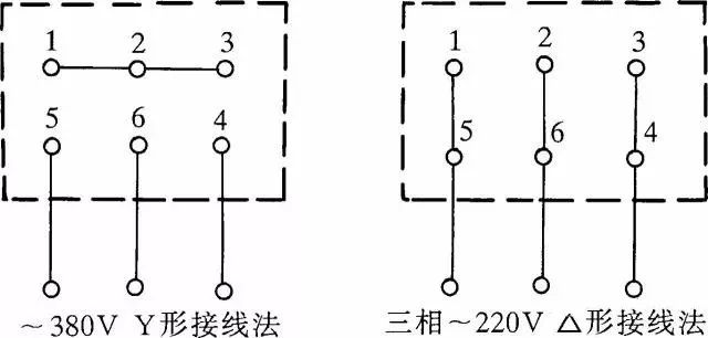 电气控制