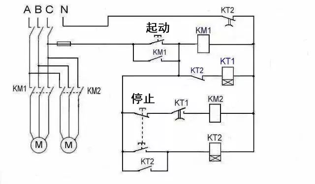 电气控制