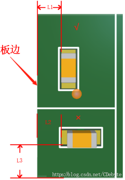 PCB布局