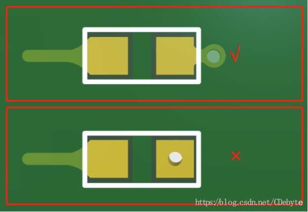 PCB布局