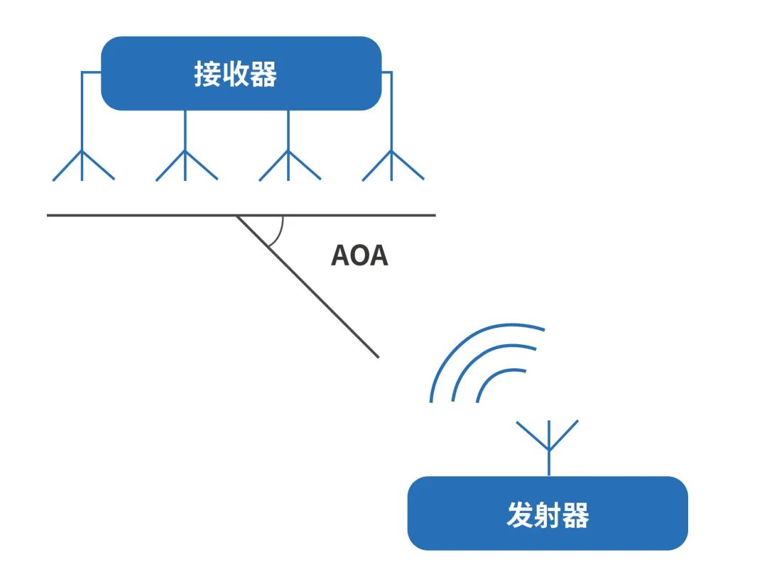 e0c23328-3371-11ec-aa30-dac502259ad0.jpg