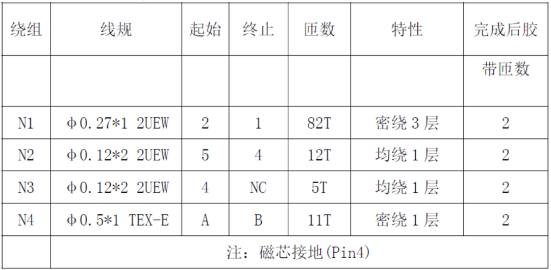 适配器