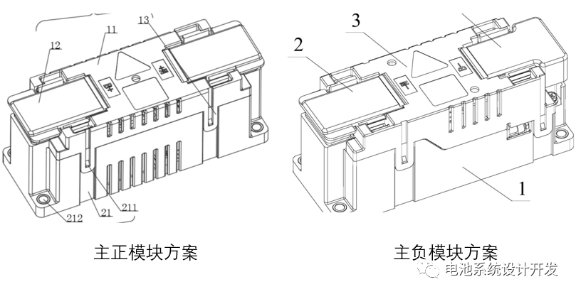 PCB电路板