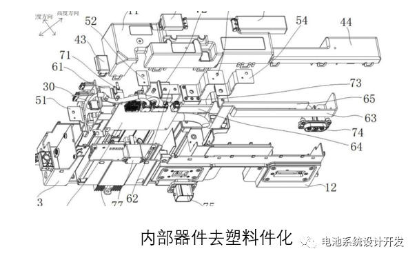 PCB电路板