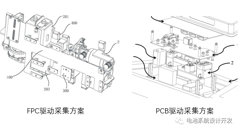 PCB电路板