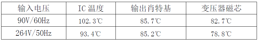 abb5b40e-8a90-11ec-9d5f-dac502259ad0.png