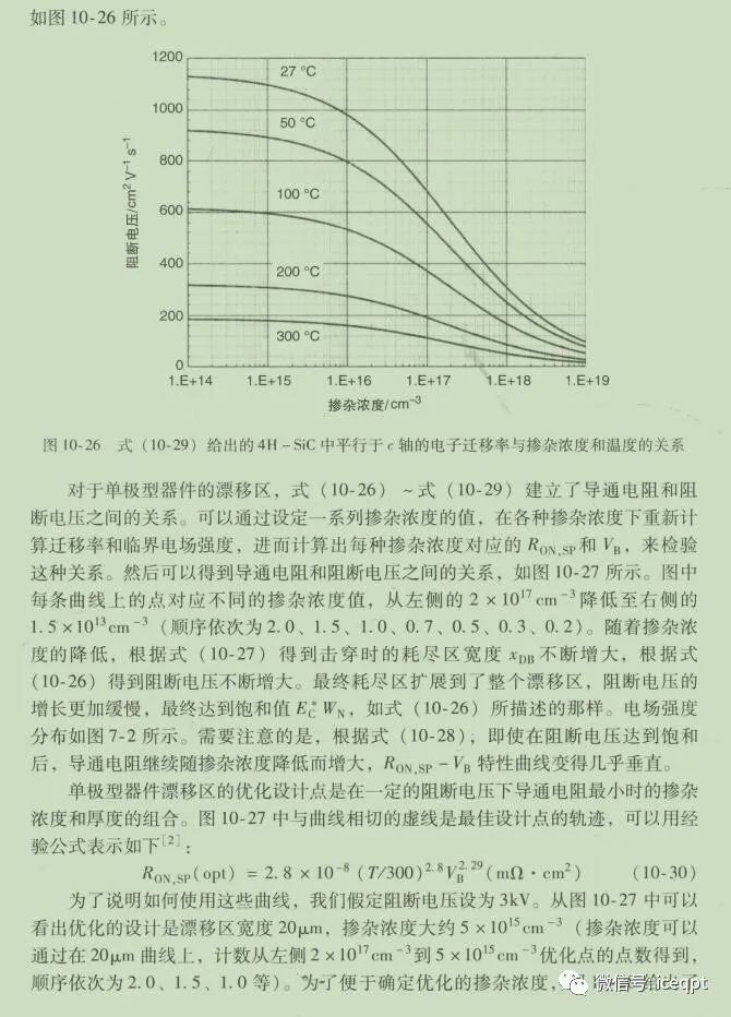 碳化硅