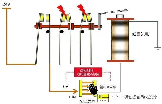 继电器