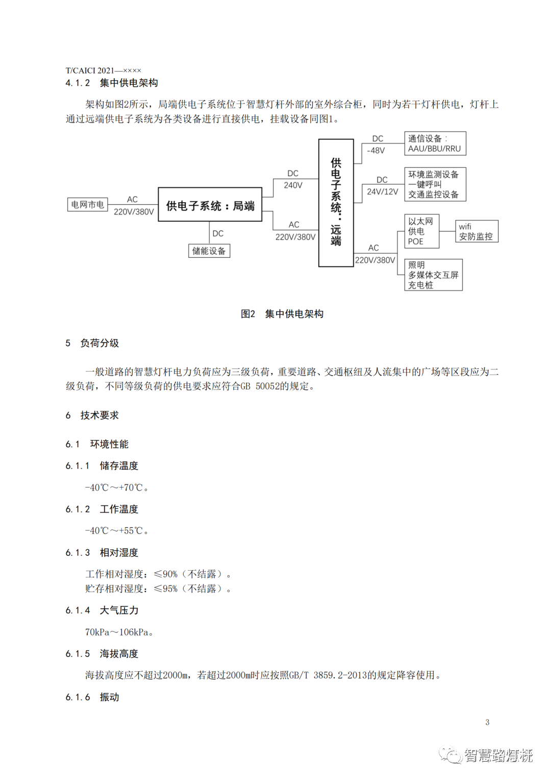 智慧灯杆