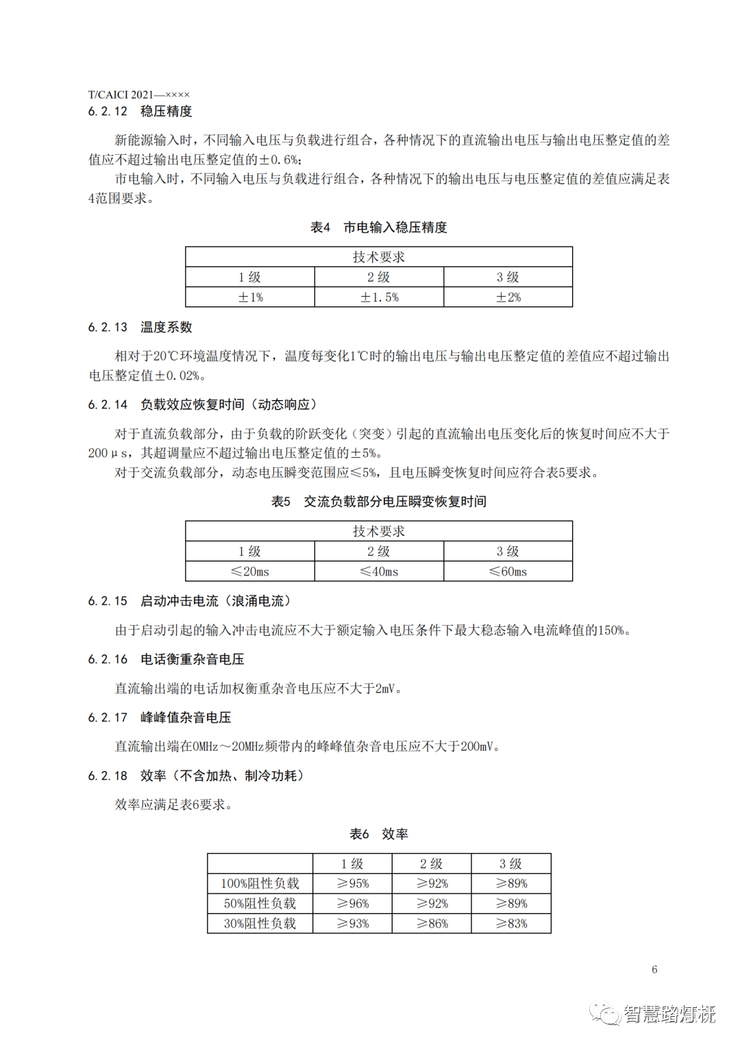 智慧灯杆