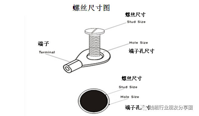 绝缘体