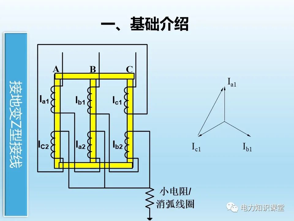 变压器