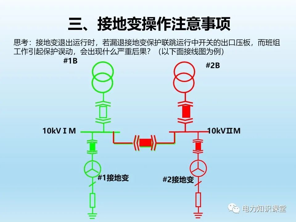 变压器