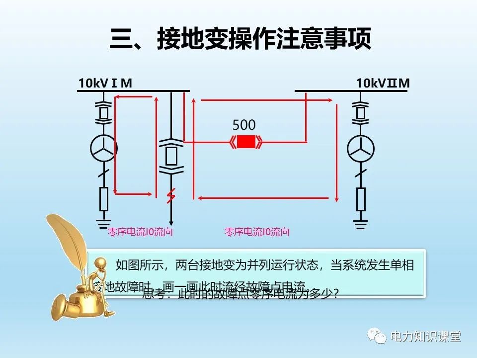 变压器