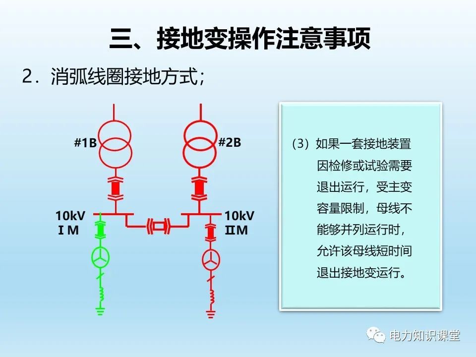 变压器