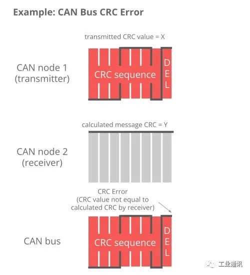 1c74efe8-e0fe-11ec-b80f-dac502259ad0.jpg