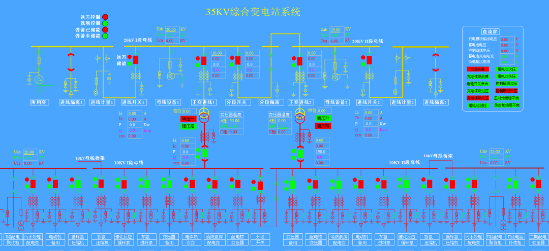 管理系统